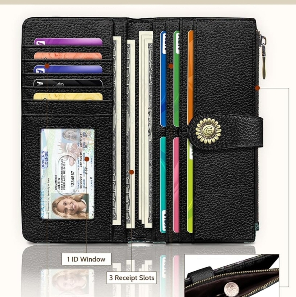RFID Blocking PU Leather Wallet Case - Picture 2 of 6